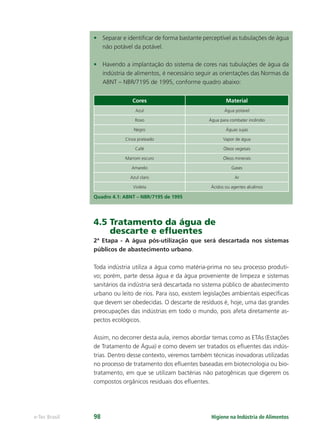Higiene na Indústria de Alimentos
e-Tec Brasil 98
• Separar e identiﬁcar de forma bastante perceptível as tubulações de água
não potável da potável.
• Havendo a implantação do sistema de cores nas tubulações de água da
indústria de alimentos, é necessário seguir as orientações das Normas da
ABNT – NBR/7195 de 1995, conforme quadro abaixo:
Cores Material
Azul Água potável
Roxo Água para combater incêndio
Negro Águas sujas
Cinza prateado Vapor de água
Café Óleos vegetais
Marrom escuro Óleos minerais
Amarelo Gases
Azul claro Ar
Violeta Ácidos ou agentes alcalinos
Quadro 4.1: ABNT – NBR/7195 de 1995
4.5 Tratamento da água de
descarte e eﬂuentes
2ª Etapa - A água pós-utilização que será descartada nos sistemas
públicos de abastecimento urbano.
Toda indústria utiliza a água como matéria-prima no seu processo produti-
vo; porém, parte dessa água e da água proveniente de limpeza e sistemas
sanitários da indústria será descartada no sistema público de abastecimento
urbano ou leito de rios. Para isso, existem legislações ambientais especíﬁcas
que devem ser obedecidas. O descarte de resíduos é, hoje, uma das grandes
preocupações das indústrias em todo o mundo, pois afeta diretamente as-
pectos ecológicos.
Assim, no decorrer desta aula, iremos abordar temas como as ETAs (Estações
de Tratamento de Água) e como devem ser tratados os eﬂuentes das indús-
trias. Dentro desse contexto, veremos também técnicas inovadoras utilizadas
no processo de tratamento dos eﬂuentes baseadas em biotecnologia ou bio-
tratamento, em que se utilizam bactérias não patogênicas que digerem os
compostos orgânicos residuais dos eﬂuentes.
Hig_Ind_Alim.indb 98
Hig_Ind_Alim.indb 98 19/01/11 15:30
19/01/11 15:30
 