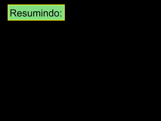Resumindo:
     Toalha e papel de marquesa : deve ser de
 uso único e individual, ou seja, trocada a cada
 cliente;

    Lavatório: deve possuir toalhas de papel,
 sabonete líquido e caixote do lixo. A profissional
 deve lavar as mãos antes e depois do
 atendimento de cada cliente;

     Lâminas: devem ser        descartáveis   e
 trocadas a cada cliente;
 