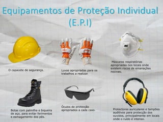 Equipamentos de Proteção Individual 
(E.P.I) 
O capacete de segurança. 
Botas com palmilha e biqueira 
de aço, para evitar ferimentos 
e esmagamento dos pés. 
Luvas apropriadas para os 
trabalhos a realizar. 
Óculos de protecção 
apropriados a cada caso. 
Máscaras respiratórias 
apropriadas nos locais onde 
existem riscos de emanações 
nocivas. 
Protectores auriculares e tampões 
auditivos para protecção dos 
ouvidos, principalmente em locais 
onde o ruído é intenso. 
 