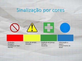 Sinalização por cores 
Proibição; 
Paragem; 
Combate ao fogo; 
Alarme. 
Aviso de perigo; 
Atenção. 
Ausência de perigo; 
Refugio; 
Socorros. 
Informação a 
seguir; 
Cumprimento do 
dever. 
 