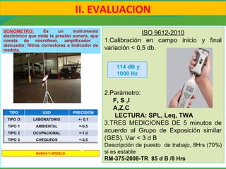 SONÓMETRO: Es un instrumento
electrónico que mide la presión sonora, que
consta de micrófono, amplificador ,
atenuador, filtros correctores e Indicador de
medida.
II. EVALUACION
ISO 9612-2010
1.Calibración en campo inicio y final
variación < 0,5 db.
2.Parámetro:
F, S ,I
A,Z,C
LECTURA: SPL, Leq, TWA
3.TRES MEDICIONES DE 5 minutos de
acuerdo al Grupo de Exposición similar
(GES). Var < 3 d B
Descripción de puesto de trabajo, 8Hrs (70%)
si es estable
RM-375-2008-TR 85 d B /8 Hrs
MARCA Y MODELO
114 dB y
1000 Hz
 