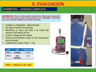DOSÍMETRO: Es un instrumento electrónico ideal para medición
del nivel de ruido al que está expuesto un trabajador. Acumula
con un contador digital los niveles de ruido.
DOSÍMETRO – JORNADA COMPLETA
TIPO 1 ANSI S1.25-1991
II. EVALUACION
 Instalar en trabajador seleccionado
 No debe interferir las labores.
 Micrófono a 10cm del oído o la mitad del
hombro (ISO 9612-2010).
 Cubrir o asegurar los cables
 Tiempo de medición mayor a 70% del tiempo
de la jornada.
 Calibración inicial y final < 1 db.
 