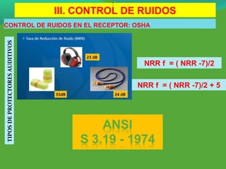 CONTROL DE RUIDOS EN EL RECEPTOR: OSHA
III. CONTROL DE RUIDOS
::
TIPOSDEPROTECTORESAUDITIVOS
NRR f = ( NRR -7)/2
NRR f = ( NRR -7)/2 + 5
 