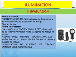 ILUMINACIÓN
II. EVALUACIÓN
Norma Nacional
RM Nº 375-2008-TR - Norma básica de Ergonomía y
de Procedimiento de Evaluación de Riesgo
Disergonómico.
Norma Internacional
Norma Europea UNE-EN 12464- 1:2003. Iluminación
de los lugares de trabajo. Parte I: Lugares de trabajo en
interior
Norma Oficial Mexicana NOM-025-STPS-2008 ,
evaluación de los niveles de iluminación en áreas y
puestos de trabajo.
ILUMINACION DE PUESTOS DE TRABAJO
ENINTERIORES ISO 8995:2002
 