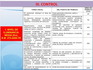 1. NIVEL DE
ILUMINANCIA
MEDIA (Em).
R.M. 375-2008-TR
III. CONTROL
 
