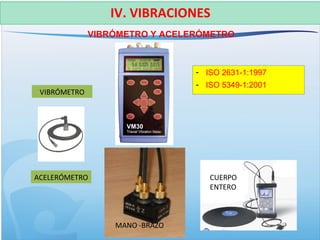 IV. VIBRACIONES
VIBRÓMETRO Y ACELERÓMETRO
VIBRÓMETRO
ACELERÓMETRO
MANO -BRAZO
CUERPO
ENTERO
- ISO 2631-1:1997
- ISO 5349-1:2001
 