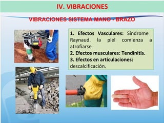 VIBRACIONES SISTEMA MANO - BRAZO
IV. VIBRACIONES
1. Efectos Vasculares: Síndrome
Raynaud. la piel comienza a
atrofiarse
2. Efectos musculares: Tendinitis.
3. Efectos en articulaciones:
descalcificación.
 