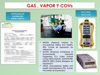 GAS , VAPOR Y COVsGAS , VAPOR Y COVs
MULTIRAE
MULTILOG
MULTIRAE
MULTILOGCERTIFICADO DE
CALIBRACIÓN
ANUAL VIGENTE
CERTIFICADO DE
CALIBRACIÓN
ANUAL VIGENTE
 NIOSH (National Institute for
Occupational Safety and Health)
REL (Límite de exposición de
referencia)
 ACGIH (American Conference of
Governmental Industrial
Hygienists) TLV (Valor Umbral
Límite) BIOLOGICAL EXPOSURE
INDICE (BEI) (Índice Biológico de
Exposición)
 OSHA (Occupational Sefaty and
Health Administration) PEL (Límite
Permisible de Exposición)
 