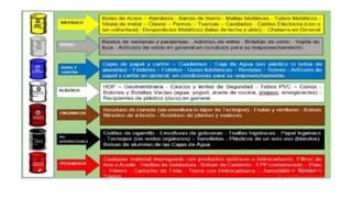 HIGIENE OCUPACIONAL.pptx