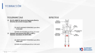 VIBRACIÓN
17 Support Brigades
TOLERANCIAS EFECTOS
 DS-375-2008-TR. Norma de Ergonomía (Perú) y
Directiva de la Unión Europea 2002
 LIMITE MAXIMO PERMISIBLE para 8Hrs:
1.15 m/s2
 NIVEL DE ACCION para 8 Hrs: 0.5 m/s2
 Estándar Internacional ISO 2631-1:1997 y
Estándar Australiano AS 2670-2001
 LIMITE MAXIMO PERMISIBLE para 8Hrs:
0.86 m/s2
 NIVEL DE ACCION para 8 hrs: 0.43 m/s2
 