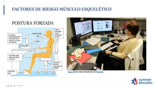 POSTURA FORZADA
Esta foto de Autor desconocido está bajo licencia CC BY-NC
Esta foto de Autor desconocido está bajo licencia CC BY-SA
FACTORES DE RIESGO MÚSCULO ESQUELÉTICO
25 Support Brigades
Esta foto de Autor desconocido está bajo licencia CC BY-NC
 