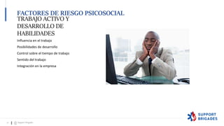 TRABAJO ACTIVO Y
DESARROLLO DE
HABILIDADES
FACTORES DE RIESGO PSICOSOCIAL
31 Support Brigades
Influencia en el trabajo
Posibilidades de desarrollo
Control sobre el tiempo de trabajo
Sentido del trabajo
Integración en la empresa
 