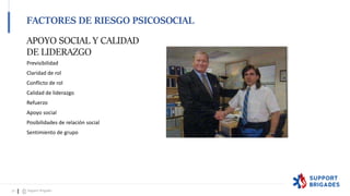 APOYO SOCIAL Y CALIDAD
DE LIDERAZGO
FACTORES DE RIESGO PSICOSOCIAL
32 Support Brigades
Previsibilidad
Claridad de rol
Conflicto de rol
Calidad de liderazgo
Refuerzo
Apoyo social
Posibilidades de relación social
Sentimiento de grupo
 