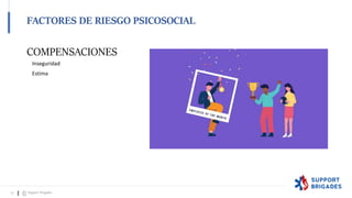 COMPENSACIONES
FACTORES DE RIESGO PSICOSOCIAL
33 Support Brigades
Inseguridad
Estima
 