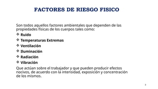 FACTORES DE RIESGO FISICO
Son todos aquellos factores ambientales que dependen de las
propiedades físicas de los cuerpos tales como:
 Ruido
 Temperaturas Extremas
 Ventilación
 Iluminación
 Radiación
 Vibración
Que actúan sobre el trabajador y que pueden producir efectos
nocivos, de acuerdo con la intensidad, exposición y concentración
de los mismos.
3
 