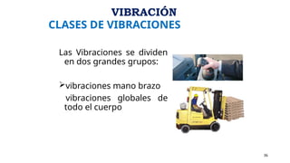 CLASES DE VIBRACIONES
Las Vibraciones se dividen
en dos grandes grupos:
vibraciones mano brazo
vibraciones globales de
todo el cuerpo
36
VIBRACIÓN
 