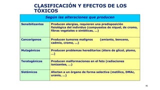 CLASIFICACIÓN Y EFECTOS DE LOS
TÓXICOS
46
Según las alteraciones que producen
Sensibilizantes Producen alergias, requieren una predisposición
fisiológica del individuo (compuestos de níquel, de cromo,
fibras vegetales o sintéticas, …)
Cancerígenos Producen tumores malignos (amianto, benceno,
cadmio, cromo, …)
Mutagénicos Producen problemas hereditarios (éters de glicol, plomo,
…)
Teratogénicos Producen malformaciones en el feto (radiaciones
ionizantes, …)
Sistémicos Afectan a un órgano de forma selectiva (metílico, DMAc,
uranio, …)
 