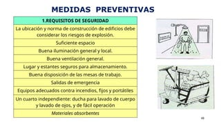 MEDIDAS PREVENTIVAS
48
1.REQUISITOS DE SEGURIDAD
La ubicación y norma de construcción de edificios debe
considerar los riesgos de explosión.
Suficiente espacio
Buena iluminación general y local.
Buena ventilación general.
Lugar y estantes seguros para almacenamiento.
Buena disposición de las mesas de trabajo.
Salidas de emergencia
Equipos adecuados contra incendios, fijos y portátiles
Un cuarto independiente: ducha para lavado de cuerpo
y lavado de ojos, y de fácil operación
Materiales absorbentes
 