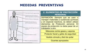 MEDIDAS PREVENTIVAS
49
2. ELEMENTOS DE PROTECCIÓN
PERSONAL
DEFINICIÓN: Siempre que se usen o
manejen materiales o sustancias químicas
y en especial reactivos, se deben utilizar
elementos de Protección personal. El
equipo de protección no debe pasar de un
trabajador a otro.
Máscaras contra gases y vapores
Protector facial y gafas de seguridad
Vestido cómodo y fácil de quitar
Guantes apropiados
 