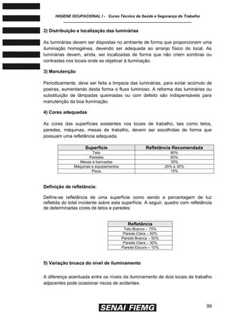 HIGIENE OCUPACIONAL I - Curso Técnico de Saúde e Segurança do Trabalho
____________________________________________________________
99
2) Distribuição e localização das luminárias
As luminárias devem ser dispostas no ambiente de forma que proporcionem uma
iluminação homogénea, devendo ser adequada ao arranjo físico do local. As
luminárias devem, ainda, ser localizadas de forma que não criem sombras ou
contrastes nos locais onde se objetivar à iluminação.
3) Manutenção
Periodicamente, deve ser feita a limpeza das luminárias, para evitar acúmulo de
poeiras, aumentando desta forma o fluxo luminoso. A reforma das luminárias ou
substituição de lâmpadas queimadas ou com defeito são indispensáveis para
manutenção da boa iluminação.
4) Cores adequadas
As cores das superfícies existentes nos locais de trabalho, tais como tetos,
paredes, máquinas, mesas de trabalho, devem ser escolhidas de forma que
possuam uma refletância adequada.
Superfície Refletância Recomendada
Teto 80%
Paredes 60%
Mesas e bancadas 35%
Máquinas e equipamentos 25% a 30%
Pisos 15%
Definição de refletância:
Define-se refletância de uma superfície como sendo a percentagem de luz
refletida do total incidente sobre esta superfície. A seguir, quadro com refletância
de determinadas cores de tetos e paredes:
Refletância
Teto Branco – 75%
Parede Clara – 50%
Parede Branca – 50%
Parede Clara – 30%
Parede Escura – 10%
5) Variação brusca do nível de iluminamento
A diferença acentuada entre os níveis de iluminamento de dois locais de trabalho
adjacentes pode ocasionar riscos de acidentes.
 