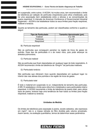 HIGIENE OCUPACIONAL I - Curso Técnico de Saúde e Segurança do Trabalho
____________________________________________________________
18
em suspensão, entre outros. A ACGIH, há muitos anos, tem recomendado o limite
de tolerância por seleção de partículas (respiráveis) para sílica cristalizada, pois
há uma associação bem estabelecida entre a silicose e as concentrações de
poeira respirável. A intenção da American Conference of Governmental Industrial
Hygienists – ACGIH é de estabelecer todos os seus limites para fração respirável,
inalável e torácica.
Quanto ao tamanho das partículas, podem ser classificadas conforme o quadro a
seguir:
Tipo de Particulado Tamanho Aproximado (μm)
Inalável 0 a 100
Torácicas 0 a 25
Respirável 0 a 10
B) Partícula respirável
São as partículas que conseguem penetrar na região de troca de gases do
pulmão. Esse tipo de particulado é o de maior risco, pois pode alcançar os
alvéolos pulmonares.
C) Partícula inalável
São as partículas que ficam depositadas em qualquer lugar do trato respiratório. A
ACGIH recomenda o limite de tolerância de 10mg/m3
de partículas inaláveis.
D) Particulado torácico
São partículas que oferecem risco quando depositadas em qualquer lugar no
interior das vias aéreas dos pulmões e da região de troca de gases.
E) Particulado total
É todo o material em suspensão no ar, independente do tamanho das partículas.
A NR-15 estabelece o limite para sílica livre cristalizada e para particulados total e
respirável. A ACGIH recomenda o limite de tolerância de poeira total, para vários
tipos de poeira, embora haja uma tendência de fixar todos os limites para fração
respirável, inalável ou torácica.
Unidades de Medida
Os limites de tolerância para exposição à poeira, exceto asbestos, são expressos
em mg/m3
, isto é, a massa retirada do filtro dividida pelo volume amostrado.
Assim sendo, na avaliação quantitativa, temos de determinar esses parâmetros.
 