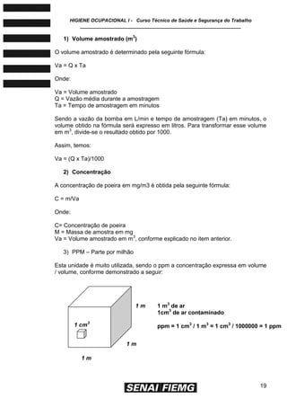 HIGIENE OCUPACIONAL I - Curso Técnico de Saúde e Segurança do Trabalho
____________________________________________________________
19
1) Volume amostrado (m3
)
O volume amostrado é determinado pela seguinte fórmula:
Va = Q x Ta
Onde:
Va = Volume amostrado
Q = Vazão média durante a amostragem
Ta = Tempo de amostragem em minutos
Sendo a vazão da bomba em L/min e tempo de amostragem (Ta) em minutos, o
volume obtido na fórmula será expresso em litros. Para transformar esse volume
em m3
, divide-se o resultado obtido por 1000.
Assim, temos:
Va = (Q x Ta)/1000
2) Concentração
A concentração de poeira em mg/m3 é obtida pela seguinte fórmula:
C = m/Va
Onde:
C= Concentração de poeira
M = Massa de amostra em mg
Va = Volume amostrado em m3
, conforme explicado no item anterior.
3) PPM – Parte por milhão
Esta unidade é muito utilizada, sendo o ppm a concentração expressa em volume
/ volume, conforme demonstrado a seguir:
1 m
1 m
1 m
1 cm3
1 m3
de ar
1cm3
de ar contaminado
ppm = 1 cm3
/ 1 m3
= 1 cm3
/ 1000000 = 1 ppm
 