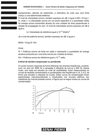 HIGIENE OCUPACIONAL I - Curso Técnico de Saúde e Segurança do Trabalho
____________________________________________________________
40
equipamentos, cálculos de isolamento, e estimativa de ruído que uma fonte
produz a uma determinada distância.
O nível de intensidade sonora, também expresso em dB, é igual a NIS =10 log l /
In, onde l = a intensidade sonora em um ponto específico e a quantidade média
de energia sonora transmitida através de uma unidade de área perpendicular à
direção de propagação do som. O nível de intensidade sonora expresso em dB é
igual a:
IØ= Intensidade de referência igual a 10-12
Watt/m2
Já o nível de potência sonora, também expresso em dB, é igual a:
NWS= 10 log W / WØ
Onde:
W = Potência sonora da fonte em watts e representa a quantidade de energia
acústica produzida por uma fonte sonora por unidade de tempo.
WØ = Potência sonora de referência igual a 10-12
watts.
f) Nível de decibel compensado ou ponderado
O ouvido humano responde de forma diferente nas diversas freqüências, portanto,
ouvir um som em 3000 Hz a sensação é diferente de ouvi-lo a 500 Hz. Desse
modo, com base em estudos de nível de audibilidade, foram desenvolvidas as
curvas de decibéis compensados ou ponderações nas freqüências A, B, C e D, de
forma que simulem a resposta do ouvido. Estas curvas de compensação foram
padronizadas internacionalmente e introduzidas nos circuitos elétricos dos
medidores de nível de pressão sonora. A figura que se segue mostra as curvas de
compensação:
 