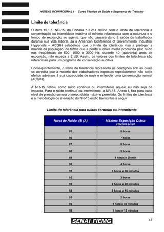 HIGIENE OCUPACIONAL I - Curso Técnico de Saúde e Segurança do Trabalho
____________________________________________________________
47
Limite de tolerância
O item 15.1.5, NR-15, da Portaria n.3.214 define com o limite de tolerância a
concentração ou intensidade máxima oi mínima relacionada com a natureza e o
tempo de exposição ao agente, que não causará dano à saúde do trabalhador
durante sua vida laboral. Já a American Conference of Governmental Industrial
Hygienists – ACGIH estabelece que o limite de tolerância visa a proteger a
maioria da população, de forma que a perda auditiva média produzida pelo ruído
nas freqüências de 500, 1000 e 3000 Hz, durante 40 (quarenta) anos de
exposição, não exceda a 2 dB. Assim, os valores dos limites de tolerância são
referenciais para um programa de conservação auditiva.
Conseqüentemente, o limite de tolerância representa as condições sob as quais
se acredita que a maioria dos trabalhadores expostos repetidamente não sofra
efeitos adversos à sua capacidade de ouvir e entender uma conversação normal
(ACGIH).
A NR-15 definiu como ruído contínuo ou intermitente aquele eu não seja de
impacto. Para o ruído contínuo ou intermitente, a NR-15, Anexo I, fixa para cada
nível de pressão sonora o tempo diário máximo permitido. Os limites de tolerância
e a metodologia de avaliação da NR-15 estão transcritos a seguir
Limite de tolerância para ruídos continuo ou intermitente
Nível de Ruído dB (A) Máxima Exposição Diária
Permissível
85 8 horas
86 7 horas
87 6 horas
88 5 horas
89 4 horas e 30 min
90 4 horas
91 3 horas e 30 minutos
92 3 horas
93 2 horas e 40 minutos
94 2 horas e 15 minutos
95 2 horas
96 1 hora e 40 minutos
98 1 hora e 15 minutos
 