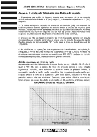 HIGIENE OCUPACIONAL I - Curso Técnico de Saúde e Segurança do Trabalho
____________________________________________________________
49
Anexo n. II Limites de Tolerância para Ruídos de Impacto
1. Entende-se por ruído de impacto aquele que apresenta picos de energia
acústica de duração inferior a 1 (um) segundo, a intervalos superiores a 1 (um)
segundo.
2. Os níveis de impacto deverão ser avaliados em decibéis (dB), com medidor de
nível de pressão sonora operando no circuito linear e circuito de resposta para
impacto. As leituras devem ser feitas próximas ao ouvido do trabalhador. O limite
de tolerância para ruído de impacto será de 130 dB (linear). Nos intervalos entre
os picos, o ruído existente deverá ser avaliado como ruído contínuo.
3. Em caso de não se dispor de medidor de nível de pressão sonora com circuito
de resposta para impacto, será válida a leitura feita no circuito de resposta rápida
(Fast) e circuito de compensação "C". Neste caso, o limite de tolerância será de
120 dB(C).
4. As atividades ou operações que exponham os trabalhadores, sem proteção
adequada, a níveis de ruído de impacto superiores a 140 dB (Linear), medidos no
circuito de resposta para impacto, ou superiores a 130 dB(C), medidos no circuito
de resposta rápida (Fast), oferecerão risco grave e iminente.
Adição e subtração de níveis de ruído
As operações em decibéis não são lineares. Assim sendo, 100 dB + 90 dB não é
igual a 190 dB, pois a escala do nível de pressão sonora é uma relação
logarítmica. Portanto, para adicionar ou subtrair níveis de pressão sonora, é
necessário calcular a razão média quadrática das pressões de cada nível e em
seguida efetuar a soma ou a subtração. Com estes dados, calcula-se o nível de
pressão sonora total ou resultante. Contudo, para evitar cálculos complexos,
foram criadas as curvas de adição e subtração em dB, conforme gráficos a seguir:
ADIÇÃO DE NÍVEIS DE PRESSÃO SONORA
 
