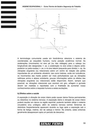 HIGIENE OCUPACIONAL I - Curso Técnico de Saúde e Segurança do Trabalho
____________________________________________________________
59
A terminologia comumente usada em biodinâmica relaciona o sistema de
coordenadas ao esqueleto humano, numa posição anatômica normal. As
acelerações (movimento) no eixo pé (ou das nádegas) para a cabeça (ou
longitudinal) são designadas +- az; a aceleração no eixo antes e depois (ante-
posterior ou peito-costas) +- ax; e no eixo lateral (esquerda para direita) +- ay. As
vibrações angulares (ou rotacionais) sobre um centro de rotação são partes
importantes de um ambiente vibratório, tais como tratores, avião em turbulência,
os movimentos das marés podem ser mais perturbadores que as vibrações
retilíneas acima e abaixo entretanto, poucas informações sobre os efeitos das
vibrações angulares (ou rotacionais) estão disponíveis. Assim, sempre que
possível, as vibrações rotacionais que ocorrem em giro, arfagem e guinada
devem ser medidas e reportadas com a finalidade de aumentar nosso
conhecimentos sobre a resposta humana a estas excitações.
b) Efeitos sobre a saúde
A exposição à vibração de corpo inteiro pode causar danos físicos permanentes
ou distúrbios no sistema nervoso. A exposição diária à vibração de corpo inteiro
poderá resultar em danos na região espinhal, podendo também afetar o sistema
circulatório e/ou urológico, além do sistema nervoso central. Sintomas de
distúrbios freqüentemente aparecem durante ou logo após a exposição sob a
forma de fadiga, insônia, dor de cabeça e tremor. No entanto, estes sintomas
geralmente desaparecem após um período de descanso.
 