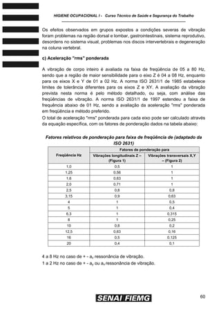 HIGIENE OCUPACIONAL I - Curso Técnico de Saúde e Segurança do Trabalho
____________________________________________________________
60
Os efeitos observados em grupos expostos a condições severas de vibração
foram problemas na região dorsal e lombar, gastrointestinais, sistema reprodutivo,
desordens no sistema visual, problemas nos discos intervertebrais e degeneração
na coluna vertebral.
c) Aceleração "rms" ponderada
A vibração de corpo inteiro é avaliada na faixa de freqüência de 05 a 80 Hz,
sendo que a região de maior sensibilidade para o eixo Z é 04 a 08 Hz, enquanto
para os eixos X e Y de 01 a 02 Hz. A norma ISO 2631/1 de 1985 estabelece
limites de tolerância diferentes para os eixos Z e XY. A avaliação da vibração
prevista nesta norma é pelo método detalhado, ou seja, com análise das
freqüências de vibração. A norma ISO 2631/1 de 1997 estendeu a faixa de
frequência abaixo de 01 Hz, sendo a avaliação da aceleração "rms" ponderada
em freqüência e método preferido.
O total de aceleração "rms" ponderada para cada eixo pode ser calculado através
da equação específica, com os fatores de ponderação dados na tabela abaixo:
Fatores relativos de ponderação para faixa de freqüência de (adaptado da
ISO 2631)
Freqüência Hz
Fatores de ponderação para
Vibrações longitudinais Z –
(Figura 1)
Vibrações transversais X,Y
– (Figura 2)
1,0 0,5 1
1,25 0,56 1
1,6 0,63 1
2,0 0,71 1
2,5 0,8 0,8
3,15 0,9 0,63
4 1 0,5
5 1 0,4
6,3 1 0,315
8 1 0,25
10 0,8 0,2
12,5 0,63 0,16
16 0,5 0,125
20 0,4 0,1
4 a 8 Hz no caso de + - az ressonância de vibração.
1 a 2 Hz no caso de + - ay ou ax ressonância de vibração.
 