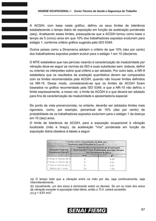 HIGIENE OCUPACIONAL I - Curso Técnico de Saúde e Segurança do Trabalho
____________________________________________________________
67
A ACGIH, com base neste gráfico, definiu os seus limites de tolerância
estabelecendo o tempo diário de exposição em função da aceleração ponderada
(aeq). Analisando esses limites, pressupõe-se que a ACGIH tomou como base o
tempo de 5 (cinco) anos em que 10% dos trabalhadores expostos evoluíram para
estágio 1, conforme critério gráfico sugerido pelo ISO 5349.
Outros países como a Dinamarca adotam o critério de que 10% (dez por cento)
dos trabalhadores expostos podem evoluir para o estágio 1 em 10 (dez)anos.
O MTE estabelece que nas perícias visando à caracterização de insalubridade por
vibração deve-se seguir as normas da ISO e suas substitutas sem, todavia, definir
ou orientar os intérpretes sobre qual critério a ser adotado. Por outro lado, a NR-9
estabelece que os resultados da avaliação quantitativa devem ser comparados
com os limites recomendados pela ACGIH, quando não houver limites definidos
na NR-15. Desse modo, considerando-se que os limites da ACGIH foram
baseados no gráfico recomendado pela ISO 5349, e que a NR-15 não definiu o
limite expressamente, a nosso ver, o limite da ACGIH é o que deverá ser adotado
para fins de caracterização da insalubridade e aposentadoria especial.
Do ponto de vista prevencionista, no entanto, deverão ser adotados limites mais
rigorosos, como, por exemplo, percentual de 10% (dez por cento) de
probabilidade de os trabalhadores expostos evoluírem para o estágio 1 da doença
em 10 (dez) anos.
O limite de tolerância da ACGIH, para a exposição ocupacional à vibração
localizada (mão e braço), da aceleração "rms" ponderada em função da
exposição diária obedece à tabela a seguir:
(a) O tempo total que a vibração entra na mão por dia, seja continuamente, seja
intermitentemente.
(b) Usualmente, um dos eixos é dominante sobre os demais. Se um ou mais dos eixos
de vibração exceder à exposição total diária, então o TLV. estará excedido.
(c) g = 9,81 m/s2
.
 