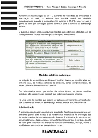 HIGIENE OCUPACIONAL I - Curso Técnico de Saúde e Segurança do Trabalho
____________________________________________________________
76
Aumento na movimentação do ar— O aumento da velocidade do ar favorece a
evaporação do suor, no entanto, esta medida deverá ser estudada
cuidadosamente quando a temperatura for superior a 35,0°C, uma vez que o
ganho de calor por convecção poderá contribuir para o aumento da sobrecarga
térmica.
O quadro, a seguir, relaciona algumas medidas que podem ser adotadas com os
correspondentes fatores alterados produzidos pelo metabolismo:
Medidas relativas ao homem
Na solução de um problema de higiene industrial, devem ser consideradas, em
primeiro lugar, as medidas relativas ao ambiente, sendo complementadas, às
vezes, pelas medidas relativas ao pessoal.
Em determinados casos, por razões de ordem técnica, as únicas medidas
aplicáveis são as relativas ao pessoal, que podem ser bastante eficazes.
Há uma série de medidas que podem ser aplicadas diretamente ao trabalhador,
com o objetivo de minimizar a sobrecarga térmica. Dentre elas, destacam-se:
1) Aclimatização
A aclimatização do calor constitui uma adaptação fisiológica do organismo a um
ambiente quente. Esta medida é de fundamental importância na prevenção dos
riscos decorrentes da exposição ao calor intenso. A aclimatização será total em,
aproximadamente, duas semanas. É importante mencionar que a perda de cloreto
de sódio pela sudorese será menor no indivíduo aclimatizado, ou seja, ocorre o
equilíbrio dos sais numerais nas células do corpo.
 
