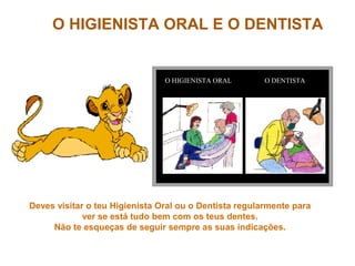 O HIGIENISTA ORAL E O DENTISTA
O HIGIENISTA ORAL O DENTISTA
Deves visitar o teu Higienista Oral ou o Dentista regularmente para
ver se está tudo bem com os teus dentes.
Não te esqueças de seguir sempre as suas indicações.
 