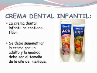 CREMA DENTAL INFANTIL:
 La crema dental
infantil no contiene
flúor.
 Se debe suministrar
la crema por un
adulto y la medida
debe ser el tamaño
de la uña del meñique.
 