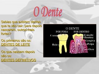 Os que nascem depoisOs que nascem depois
são os:são os:
DENTES DEFINITIVOSDENTES DEFINITIVOS
Sabias que existem dentesSabias que existem dentes
que te vão cair, para depoisque te vão cair, para depois
nascerem, outros maisnascerem, outros mais
fortes?fortes?
Os primeiros são os:Os primeiros são os:
DENTES DE LEITEDENTES DE LEITE
 