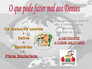 Os restos de comidaOs restos de comida
++
SalivaSaliva
++
BactériasBactérias
==
Placa BacterianaPlaca Bacteriana
A placa bacteriana quandoA placa bacteriana quando
não é retirada podenão é retirada pode
provocarprovocar
doenças na boca:doenças na boca:
A GENGIVITEA GENGIVITE
A CÁRIE DENTÁRIAA CÁRIE DENTÁRIA
 