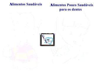 Alimentos Saudáveis Alimentos Pouco Saudáveis
para os dentes
 