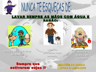 LAVAR SEMPRE AS MÃOS COM ÁGUA ELAVAR SEMPRE AS MÃOS COM ÁGUA E
SABÃO:SABÃO:
Sempre queSempre que
estiverem sujas !!estiverem sujas !!
Depois de ires à casaDepois de ires à casa
de banho.de banho.
QuandoQuando
brincares combrincares com
animaisanimais
Antes eAntes e
depois dedepois de
comerescomeres
MANTÉM AS UNHASMANTÉM AS UNHAS
CURTAS E LIMPAS!!!!!CURTAS E LIMPAS!!!!!
 