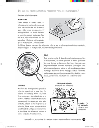 13BOAS PRÁTICAS NA PANIFICAÇÃO E NA CONFEITARIA - DA PRODUÇÃO AO PONTO DE VENDA
DE QUE OS MICRORGANISMOS PRECISAM PARA SE MULTIPLICAR?
Precisam principalmente de:
NUTRIENTES
Como todos os seres vivos, os
microrganismos precisam de nutrientes.
Isso eles encontram nos alimentos
que estão sendo processados. Os
microrganismos são muito pequenos
e, portanto, qualquer resíduo que ﬁque
no chão, nos equipamentos ou nos
utensílios, é fonte de nutrientes para
que se multipliquem. Com os cuidados
de higiene durante o preparo dos alimentos, evita-se que os microrganismos tenham nutrientes
disponíveis para se multiplicarem, no ambiente da paniﬁcadora.
Presença de oxigênio
(superfície dos alimentos)
A u s ê n c i a
de oxigênio
(interior dos
alimentos)
ÁGUA
Todo ser vivo precisa de água. Uns mais, outros menos. Para
se multiplicarem, os bolores precisam de menor quantidade
de água do que as bactérias. Por isso, eles aparecem
frequentemente em alimentos mais secos, como o pão, e nos
alimentos com bastante açúcar ou sal, por não apresentarem
muita água disponível. Quanto mais água contiver o alimento,
melhor para o desenvolvimento das bactérias. No leite, carnes
e ovos, por exemplo, elas fazem uma verdadeira festa!
OXIGÊNIO
A maioria dos microrganismos precisa do
oxigênio presente no ar para viver (os
bolores, por exemplo). Outros não podem
ﬁcar em presença do oxigênio do ar (a
bactéria produtora da toxina do botulismo,
por exemplo). Para alguns, por outro lado,
tanto faz, estarem ou não na presença de
oxigênio. Dessa forma, sempre existe a
possibilidade de um tipo de microrganismo
se multiplicar nos alimentos, quando as
outras condições forem favoráveis.
cartilha-ABIP.indd 13cartilha-ABIP.indd 13 9/6/2010 12:59:469/6/2010 12:59:46
 