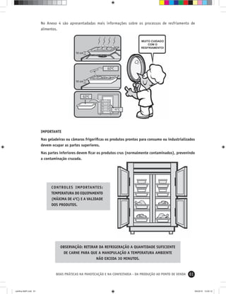 61BOAS PRÁTICAS NA PANIFICAÇÃO E NA CONFEITARIA - DA PRODUÇÃO AO PONTO DE VENDA
No Anexo 4 são apresentadadas mais informações sobre os processos de resfriamento de
alimentos.
IMPORTANTE
Nas geladeiras ou câmaras frigoríﬁcas os produtos prontos para consumo ou industrializados
devem ocupar as partes superiores.
Nas partes inferiores devem ﬁcar os produtos crus (normalmente contaminados), prevenindo
a contaminação cruzada.
CONTROLES IMPORTANTES:
TEMPERATURA DO EQUIPAMENTO
(MÁXIMA DE 40
C) E A VALIDADE
DOS PRODUTOS.
OBSERVAÇÃO: RETIRAR DA REFRIGERAÇÃO A QUANTIDADE SUFICIENTE
DE CARNE PARA QUE A MANIPULAÇÃO A TEMPERATURA AMBIENTE
NÃO EXCEDA 30 MINUTOS.
cartilha-ABIP.indd 61cartilha-ABIP.indd 61 9/6/2010 13:00:129/6/2010 13:00:12
 