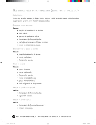 84 BOAS PRÁTICAS NA PANIFICAÇÃO E NA CONFEITARIA - DA PRODUÇÃO AO PONTO DE VENDA
NOS DEMAIS PRODUTOS DE CONFEITARIA (BOLOS, TORTAS, DOCES ETC.)
ACIDIFICAÇÃO
Ocorre nos recheios (cremes) de doces, bolos e bombas, e pode ser provocada por bactérias láticas
ou por outros gêneros, como Staphylococcus e Bacillus.
QUEDA DE VOLUME NO FORNO
Causas:
• excesso de fermento ou de mistura;
• ovos fracos;
• excesso de gordura ou açúcar;
• temperatura do forno muito alta;
• variação de temperatura (choque térmico);
• mexer no bolo antes de assado.
ENCOLHIMENTO OU QUEDA NO CENTRO
Causas:
• quantidade excessiva de açúcar;
• massa muito dura;
• forno muito quente.
FALTA DE VOLUME
Causas:
• pouco fermento;
• massa muito mole;
• forno muito quente;
• massa cortada (talhada);
• pouca massa na forma;
• ovos ou gordura de má qualidade.
CROSTA OU CASCA MUITO ESCURA
Causas:
• temperatura do forno muito alta;
• açúcar em excesso.
CROSTA OU CASCA RACHADA
Causas
• temperatura do forno muito quente;
• mistura em excesso.
cartilha-ABIP.indd 84cartilha-ABIP.indd 84 9/6/2010 13:00:289/6/2010 13:00:28
 