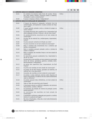 86 BOAS PRÁTICAS NA PANIFICAÇÃO E NA CONFEITARIA - DA PRODUÇÃO AO PONTO DE VENDA
C NC NA NO
02.01
02.02
Os arredores da empresa estão livres de sucatas, fossas,
lixo, terra, poeira, animais, (inclusive insetos e roedores),
inundações e outros contaminantes?
O acesso à empresa é direto e independente?
2 - ASPECTOS GERAIS DE CONDIÇÕES AMBIENTAIS
3 - ASPECTOS GERAIS DE INSTALAÇÃO DE SANEAMENTO
O layout da empresa é adequado, evitando risco de
contaminações, principalmente cruzada (contato do limpo
com o sujo)?
O layout garante proteção contra a entrada de pragas ou
outros animais?
As paredes/divisórias têm superfície lisa e impermeável até
altura adequada (mínimo 2 metros) e são de cores claras?
As paredes/divisórias encontram-se em bom estado de
conservação?
Os pisos são de material liso, antiderrapante, impermeável,
lavável?
Os pisos possuem caimento em direção aos ralos?
Os pisos encontram-se em bom estado de conservação?
Ralos e canaletas têm revestimento liso e caimento que
facilita o escoamento?
Ralos e canaletas possuem proteção contra a entrada de
insetos e roedores?
Ralos e canaletas são mantidos limpos e em bom estado de
conservação?
Os tetos/forros possuem acabamento liso, impermeável e
são de cor clara?
Os tetos/forros são mantidos em bom estado de conservação
(livres de trincas, rachaduras, goteiras, umidade, bolor,
descascamentos e inﬁltrações)?
As portas têm superfícies lisas, impermeáveis, de fácil
limpeza?
As portas são mantidas em bom estado de conservação?
As janelas são de fácil limpeza, ajustadas aos batentes, de
material liso e não absorvente?
As janelas são mantidas em bom estado de conservação?
As janelas e outras aberturas externas estão dispostas de
forma a não permitir a incidência de raios solares diretamente
sobre os alimentos?
As janelas possuem telas milimétricas, em bom estado de
conservação?
Todas as telas são removíveis para limpeza?
A iluminação natural ou artiﬁcial é adequada, sem provocar
ofuscamentos, sombras, reﬂexos?
As luminárias são dotadas de sistema de proteção (contra
queda/explosão)?
As luminárias são mantidas em bom estado de
conservação?
A ventilação é suﬁciente e adequada para garantir o conforto
térmico e a ausência de fungos?
Nas áreas climatizadas, o ﬂuxo de ar não incide diretamente
sobre os produtos?
03.01
03.02
03.03
03.04
03.05
03.06
03.07
03.08
03.09
03.10
03.11
03.12
03.13
03.14
03.15
03.16
03.17
03.18
03.19
03.20
03.21
03.22
03.23
03.24
Crítico
Crítico
Crítico
Crítico
Crítico
cartilha-ABIP.indd 86cartilha-ABIP.indd 86 9/6/2010 13:00:289/6/2010 13:00:28
 