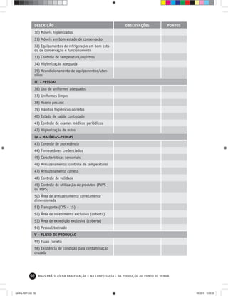 92 BOAS PRÁTICAS NA PANIFICAÇÃO E NA CONFEITARIA - DA PRODUÇÃO AO PONTO DE VENDA
DESCRIÇÃO OBSERVAÇÕES PONTOS
30) Móveis higienizados
31) Móveis em bom estado de conservação
32) Equipamentos de refrigeração em bom esta-
do de conservação e funcionamento
33) Controle de temperatura/registros
34) Higienização adequada
35) Acondicionamento de equipamentos/uten-
sílios
III - PESSOAL
36) Uso de uniformes adequados
37) Uniformes limpos
38) Asseio pessoal
39) Hábitos higiênicos corretos
40) Estado de saúde controlado
41) Controle de exames médicos periódicos
42) Higienização de mãos
IV – MATÉRIAS-PRIMAS
43) Controle de procedência
44) Fornecedores credenciados
45) Características sensoriais
46) Armazenamento: controle de temperaturas
47) Armazenamento correto
48) Controle de validade
49) Controle de utilização de produtos (PVPS
ou PEPS)
50) Área de armazenamento corretamente
dimensionada
51) Transporte (CVS – 15)
52) Área de recebimento exclusiva (coberta)
53) Área de expedição exclusiva (coberta)
54) Pessoal treinado
V – FLUXO DE PRODUÇÃO
55) Fluxo correto
56) Existência de condição para contaminação
cruzada
cartilha-ABIP.indd 92cartilha-ABIP.indd 92 9/6/2010 13:00:299/6/2010 13:00:29
 