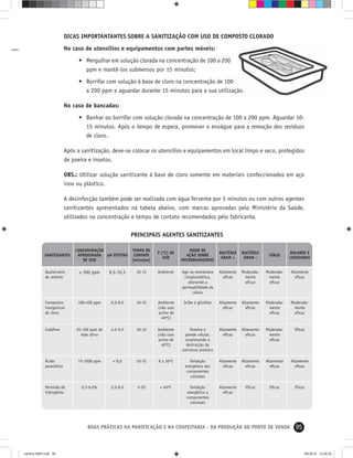 95BOAS PRÁTICAS NA PANIFICAÇÃO E NA CONFEITARIA - DA PRODUÇÃO AO PONTO DE VENDA
DICAS IMPORTANTANTES SOBRE A SANITIZAÇÃO COM USO DE COMPOSTO CLORADO
No caso de utensílios e equipamentos com partes móveis:
• Mergulhar em solução clorada na concentração de 100 a 200
ppm e mantê-los submersos por 15 minutos;
• Borrifar com solução à base de cloro na concentração de 100
a 200 ppm e aguardar durante 15 minutos para a sua utilização.
No caso de bancadas:
• Banhar ou borrifar com solução clorada na concentração de 100 a 200 ppm. Aguardar 10-
15 minutos. Após o tempo de espera, promover o enxágue para a remoção dos resíduos
de cloro.
Após a sanitização, deve-se colocar os utensílios e equipamentos em local limpo e seco, protegidos
de poeira e insetos.
OBS.: Utilizar solução sanitizante à base de cloro somente em materiais confeccionados em aço
inox ou plástico.
A desinfecção também pode ser realizada com água fervente por 5 minutos ou com outros agentes
sanitizantes apresentados na tabela abaixo, com marcas aprovadas pelo Ministério da Saúde,
utilizados na concentração e tempo de contato recomendados pelo fabricante.
SANITIZANTES
CONCENTRAÇÃO
APROXIMADA
DE USO
pH EFETIVO
Quaternário
de amônio
Compostos
inorgânicos
de cloro
Iodóforo
Ácido
peracético
Peróxido de
hidrogênio
TEMPO DE
CONTATO
(minutos)
MODO DE
AÇÃO SOBRE
MICRORGANISMOS
BACTÉRIA
GRAM +
T (ºC) DE
USO
BACTÉRIA
GRAM -
VÍRUS
BOLORES E
LEVEDURAS
> 300 ppm
100-400 ppm
25-100 ppm de
iodo ativo
75-1000 ppm
0,5-6,0%
9,5-10,5
6,0-8,0
4,0-5,0
< 8,0
2,0-6,0
10-15
10-15
10-15
10-15
5-20
Ambiente
Ambiente
(não usar
acima de
40ºC)
Ambiente
(não usar
acima de
40ºC)
8 a 30ºC
> 40ºC
Age na membrama
citoplasmática,
alterando a
permeabilidade da
célula
Inibe a glicólise
Penetra a
parede celular,
ocasionando a
destruição da
estrutura proteica
Oxidação
energética dos
componentes
celulares
Oxidação
energética a
componentes
celulares
Altamente
eﬁcaz
Altamente
eﬁcaz
Altamente
eﬁcaz
Altamente
eﬁcaz
Altamente
eﬁcaz
Altamente
eﬁcaz
Altamente
eﬁcaz
Altamente
eﬁcaz
Altamente
eﬁcaz
Altamente
eﬁcaz
Altamente
eﬁcaz
Moderada-
mente
eﬁcaz
Moderada-
mente
eﬁcaz
Moderada-
mente
eﬁcaz
Moderada-
mente
eﬁcaz
Moderada-
mente
eﬁcaz
Eﬁcaz
EﬁcazEﬁcaz Eﬁcaz
PRINCIPAIS AGENTES SANITIZANTES
cartilha-ABIP.indd 95cartilha-ABIP.indd 95 9/6/2010 13:00:309/6/2010 13:00:30
 