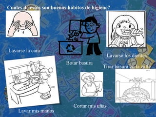 Lavarse la cara Botar basura Lavarse los dientes Lavar mis manos Cortar mis uñas Tirar basura en la calle Cuales de estos son buenos hábitos de higiene? 