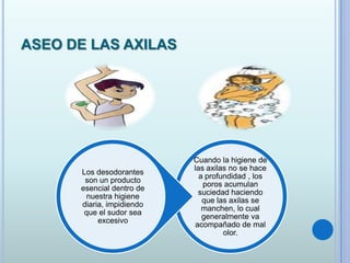 ASEO DE LAS AXILAS
Cuando la higiene de
las axilas no se hace
a profundidad , los
poros acumulan
suciedad haciendo
que las axilas se
manchen, lo cual
generalmente va
acompañado de mal
olor.
Los desodorantes
son un producto
esencial dentro de
nuestra higiene
diaria, impidiendo
que el sudor sea
excesivo
 