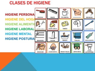 CLASES DE HIGIENE
HIGIENE PERSONAL
HIGIENE DEL HOGAR
HIGIENE ALIMENTICIA

HIGIENE LABORAL
HIGIENE MENTAL
HIGIENE POSTURAL

 