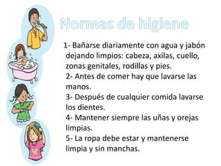 1- Bañarse diariamente con agua y jabón
dejando limpios: cabeza, axilas, cuello,
zonas genitales, rodillas y pies.
2- Antes de comer hay que lavarse las
manos.
3- Después de cualquier comida lavarse
los dientes.
4- Mantener siempre las uñas y orejas
limpias.
5- La ropa debe estar y mantenerse
limpia y sin manchas.
 