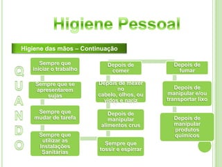 Higiene Pessoal
